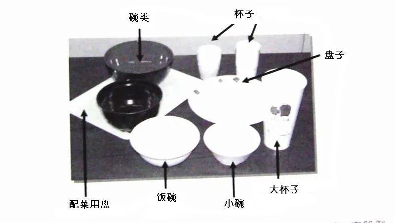 可生物降解環(huán)保塑料可以回收再利用嗎？(圖5)